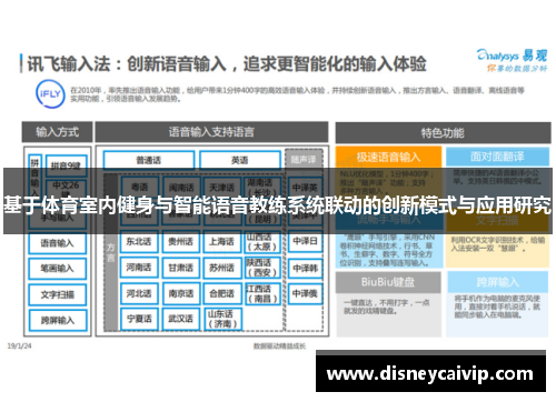 基于体育室内健身与智能语音教练系统联动的创新模式与应用研究