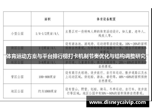 体育运动方案与平台排行榜打卡机制节奏优化与结构调整研究