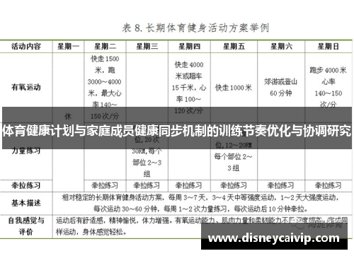 体育健康计划与家庭成员健康同步机制的训练节奏优化与协调研究